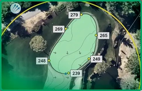 GPS layers